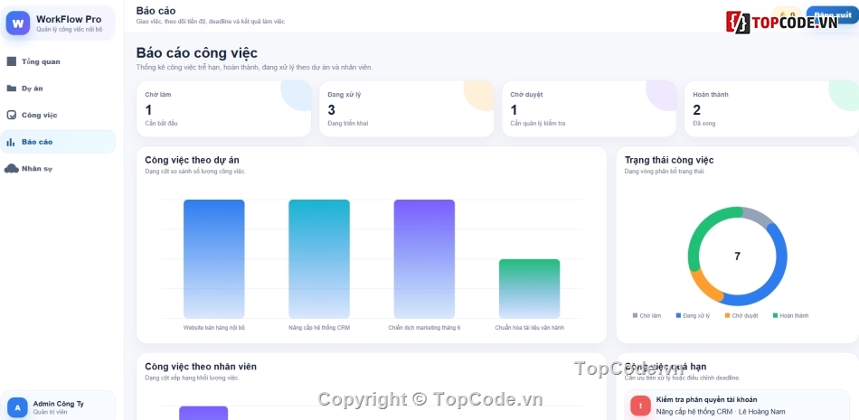 Website quản lý,Website công ty,quản lý công ty